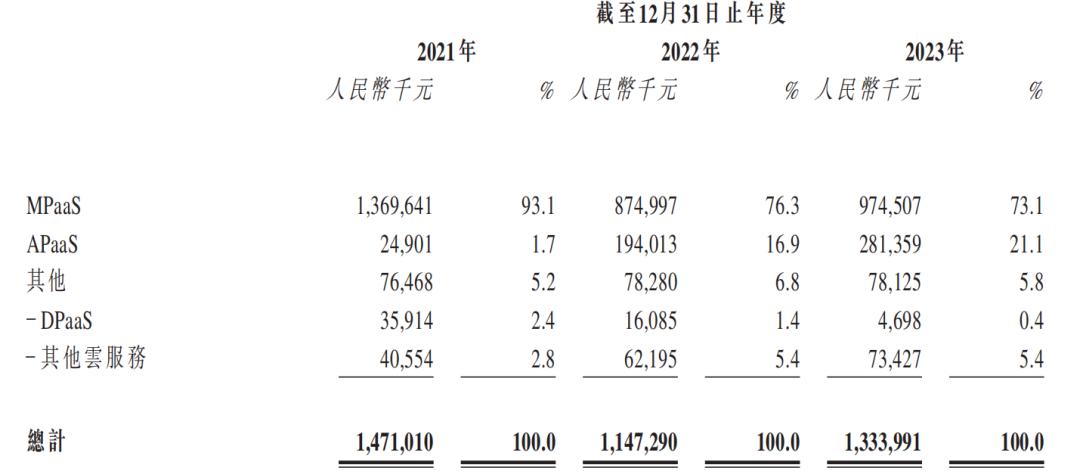 香港一码一肖100准吗,理性解答解释落实_潮流版45.203