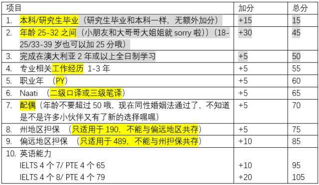 澳门今晚开奖结果+开奖,可行性方案评估_领航版24.238