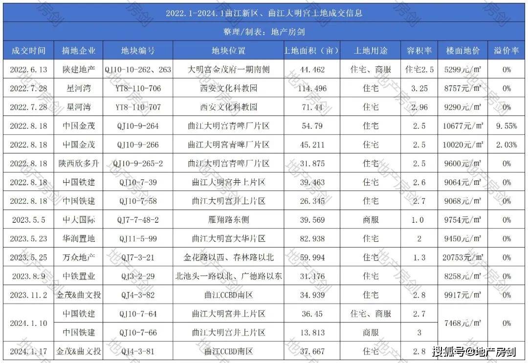 2024年澳门今晚开奖结果,全面评估解析说明_战斗版67.498