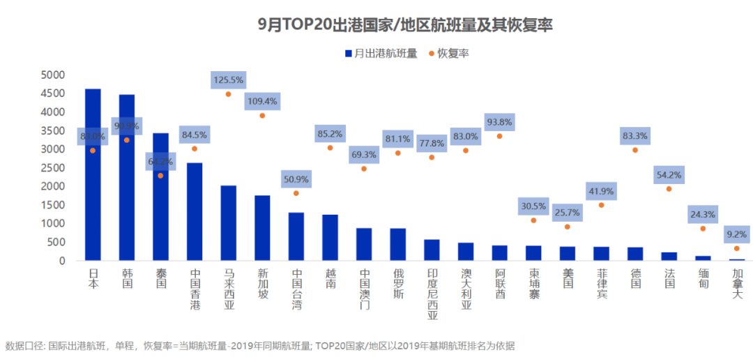 2024年香港管家婆资料图,实地考察数据分析_T73.186