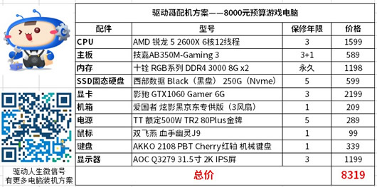 澳彩资料站199618,数据驱动执行方案_工具版6.632