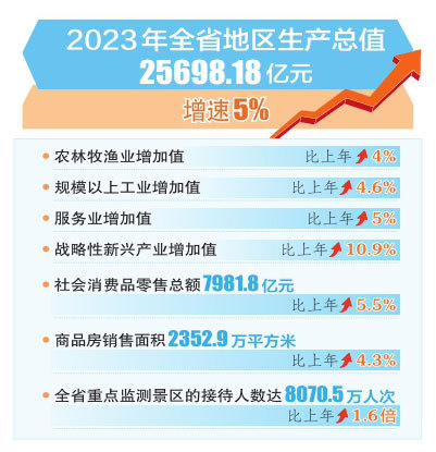 2024年香港今期开奖结果查询,可持续执行探索_战略版69.476