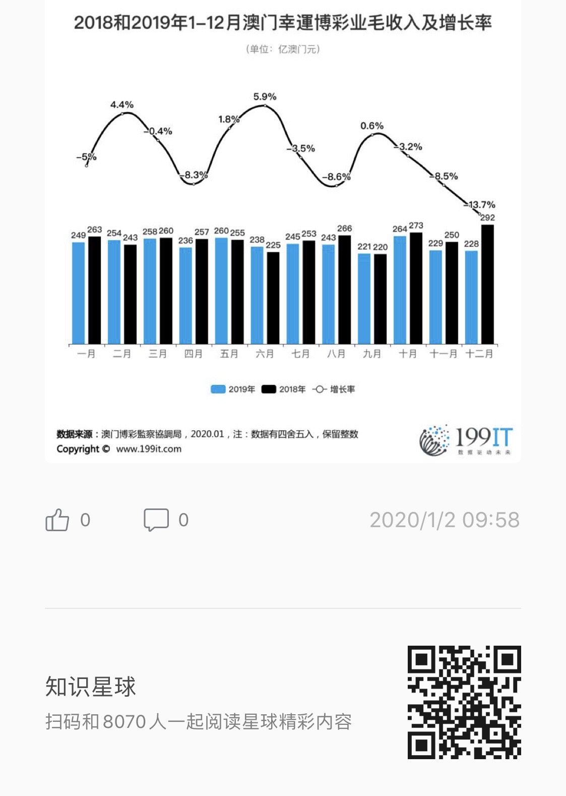 2024年12月15日 第23页