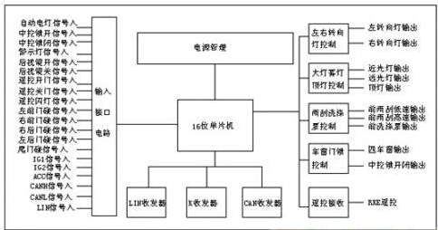 2024年12月15日 第22页