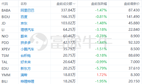 2024老澳今晚开奖结果查询表,确保成语解析_入门版19.994