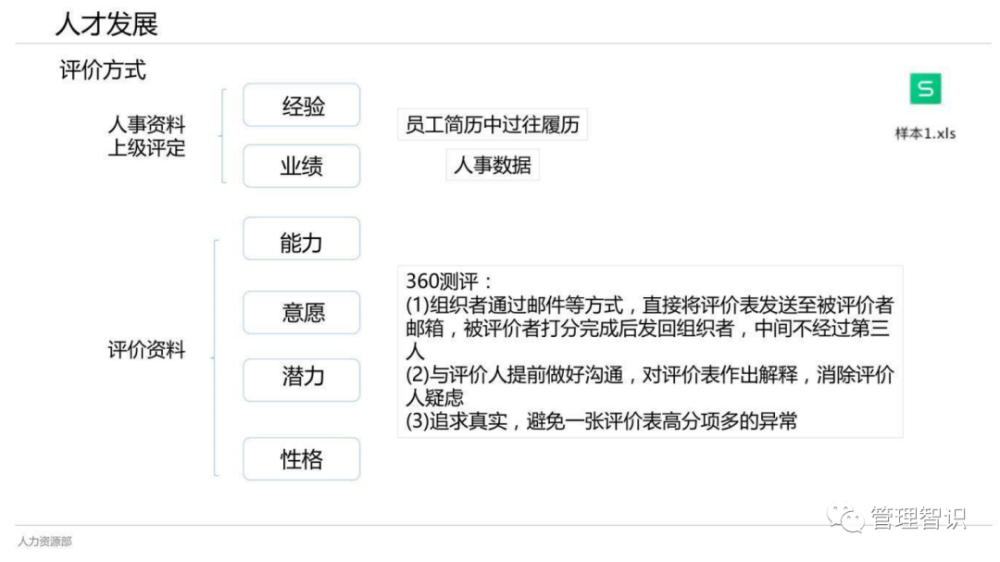 澳门四不像网,高效实施方法解析_动态版49.26