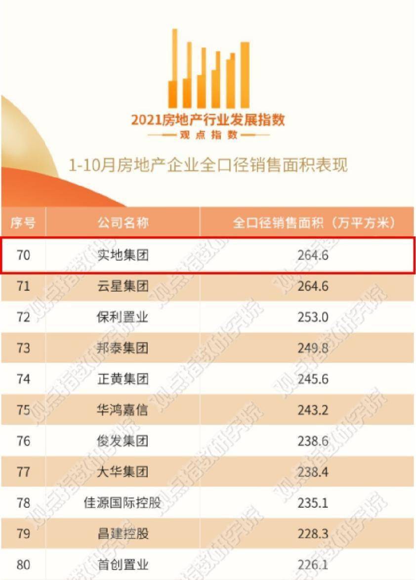 2024澳门金牛版网站,实地评估解析数据_WP版82.28