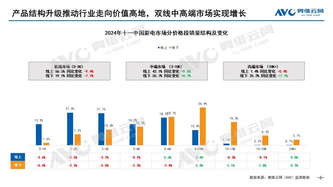 最新数据洞察，揭秘未来趋势的关键所在