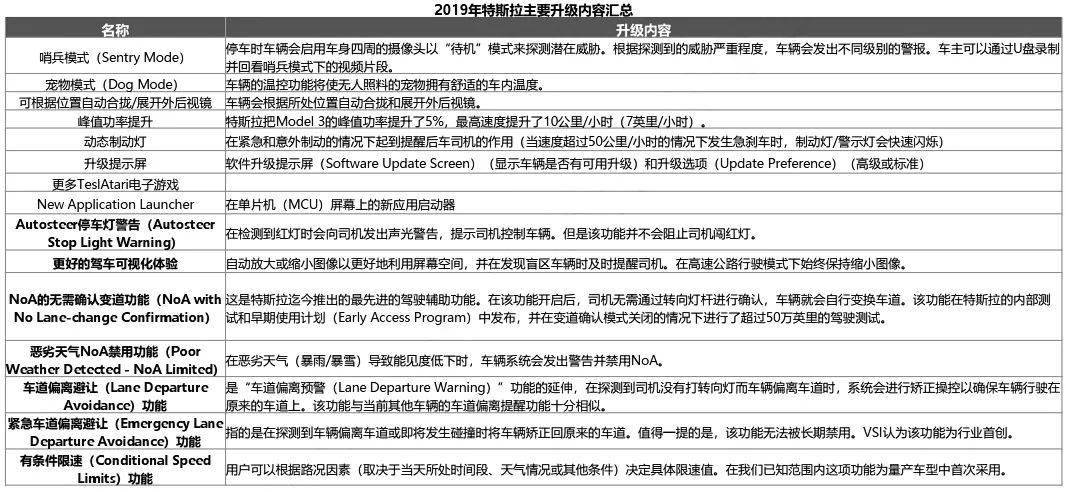 2024年12月16日 第82页