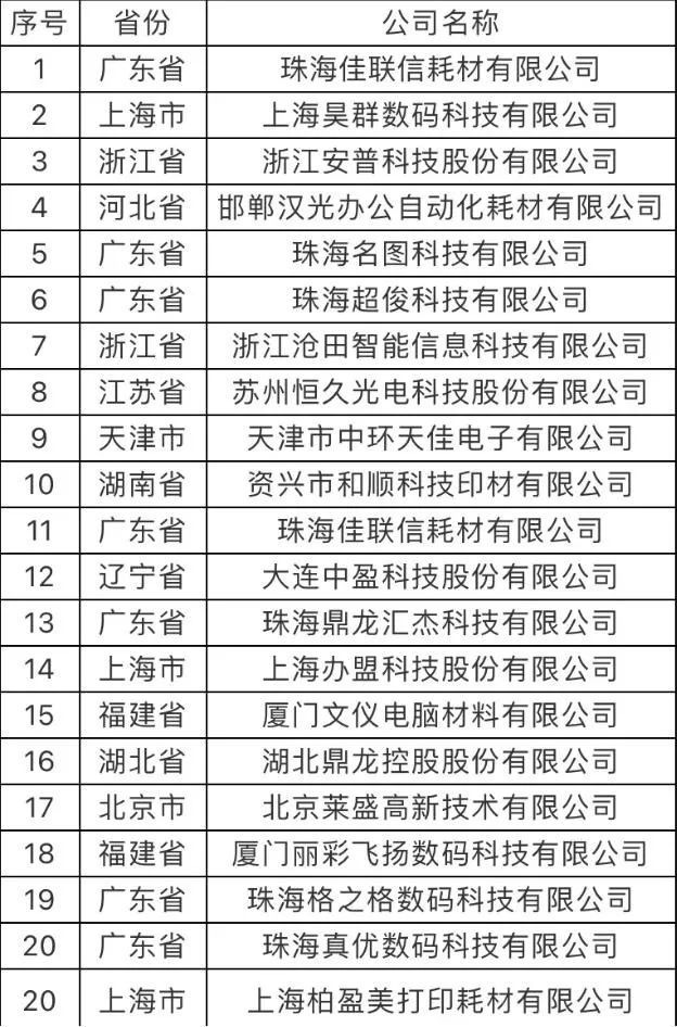 2024澳门开奖结果记录,专业评估解析_PalmOS44.986