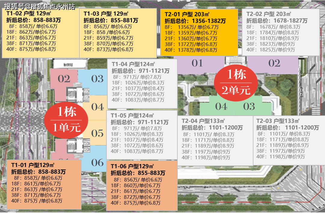 四期期必开三期期期准一,稳定设计解析策略_尊贵款82.79