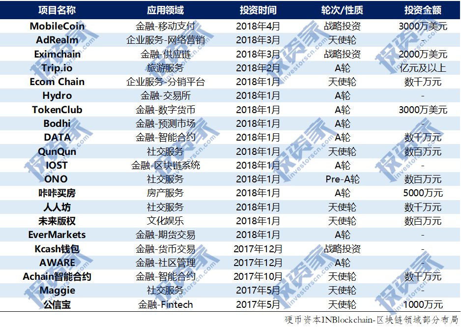 2024新奥历史开奖记录78期,实际案例解析说明_轻量版52.923