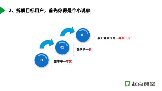 新奥精准免费资料提供,精细策略分析_XP69.671