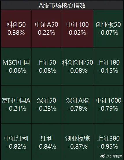 澳门正版免费全年资料大全旅游团,市场趋势方案实施_标准版90.65.32