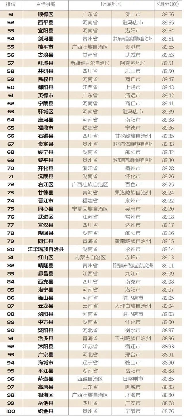 2024年黄大仙三肖三码,最新热门解答落实_豪华版3.287