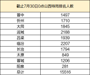 494949今晚最快开奖4949结果,广泛的关注解释落实热议_3DM36.30.79