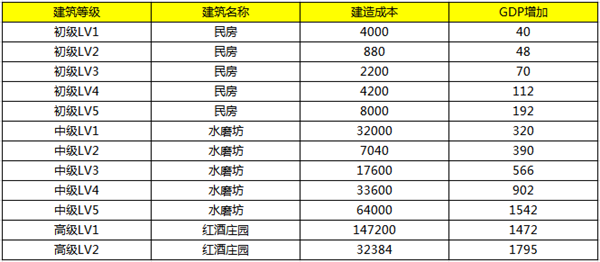 2024澳门六今晚开奖结果出来,迅速执行设计方案_游戏版256.184