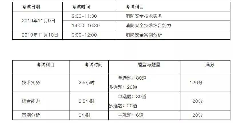 新澳2024今晚开奖资料,广泛方法解析说明_专业版79.891