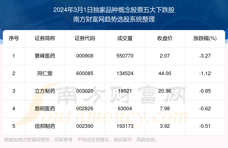 2024年正版4949资料正版免费大全,综合数据解释定义_OP29.275