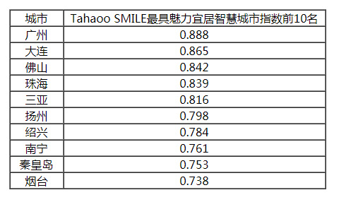 2024新奥天天资料免费大全,综合评估解析说明_mShop17.750