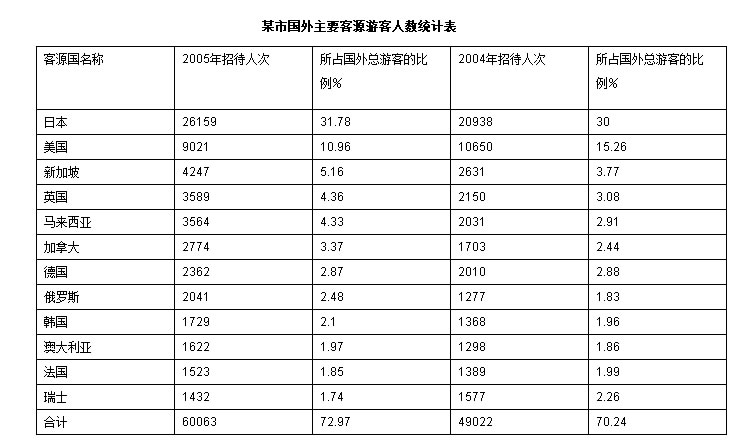 新澳精选资料免费提供,预测说明解析_V版14.773