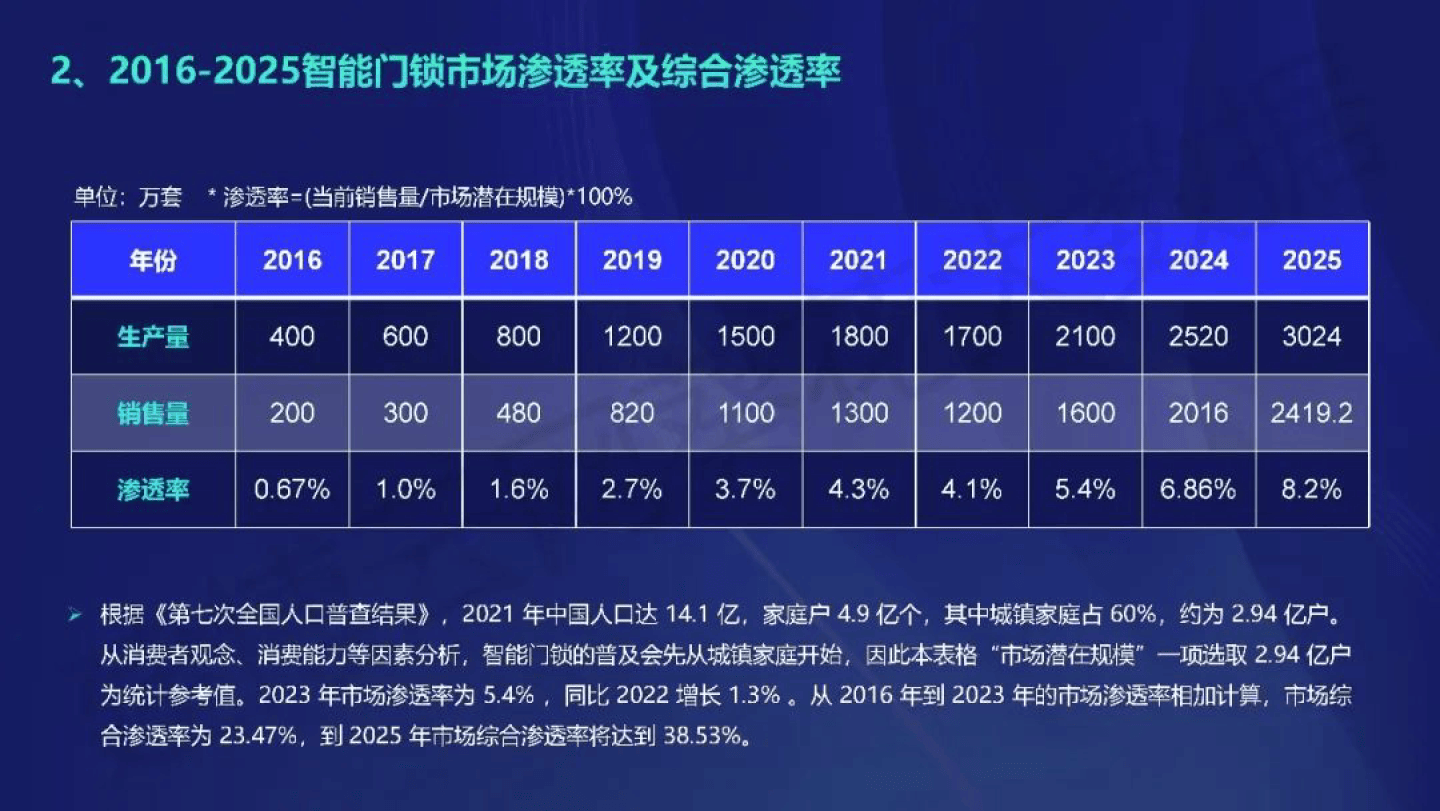 新奥门免费公开资料,深入数据执行策略_网页款31.248