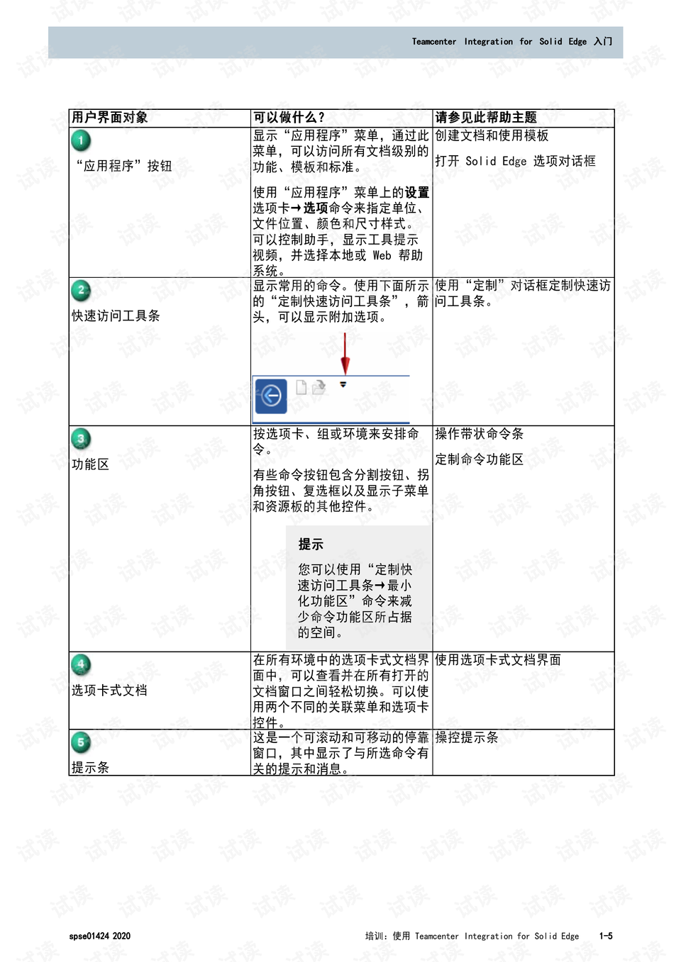 600图库澳门资料大全,系统评估说明_Harmony99.653