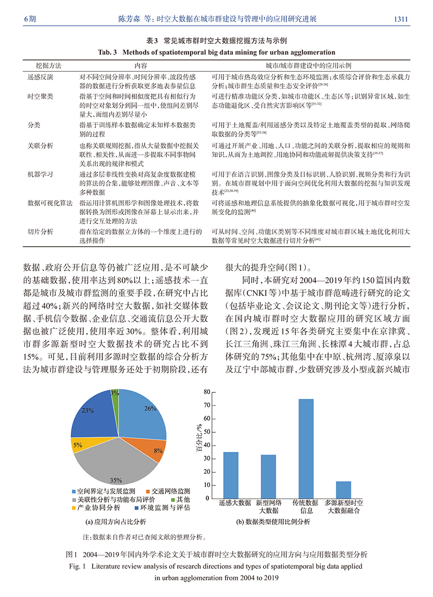 2024年12月16日 第67页