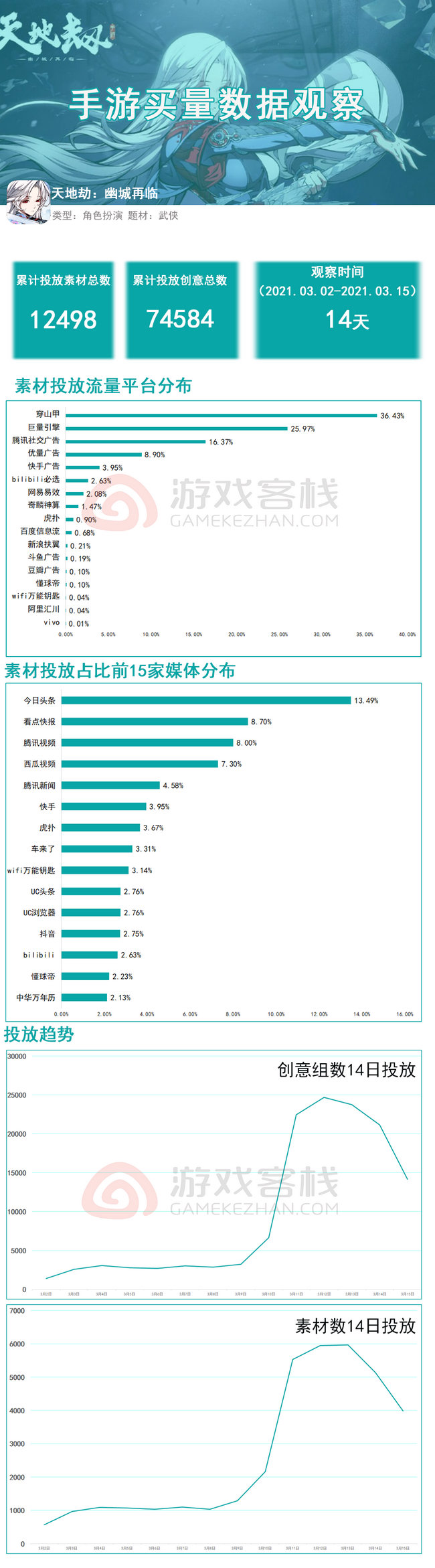 新澳全年资料免费公开,数据导向执行解析_Harmony款63.636