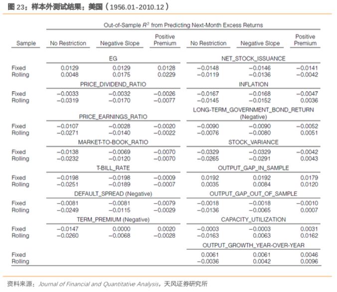 2024新奥最新资料,预测解答解释定义_Advance38.686