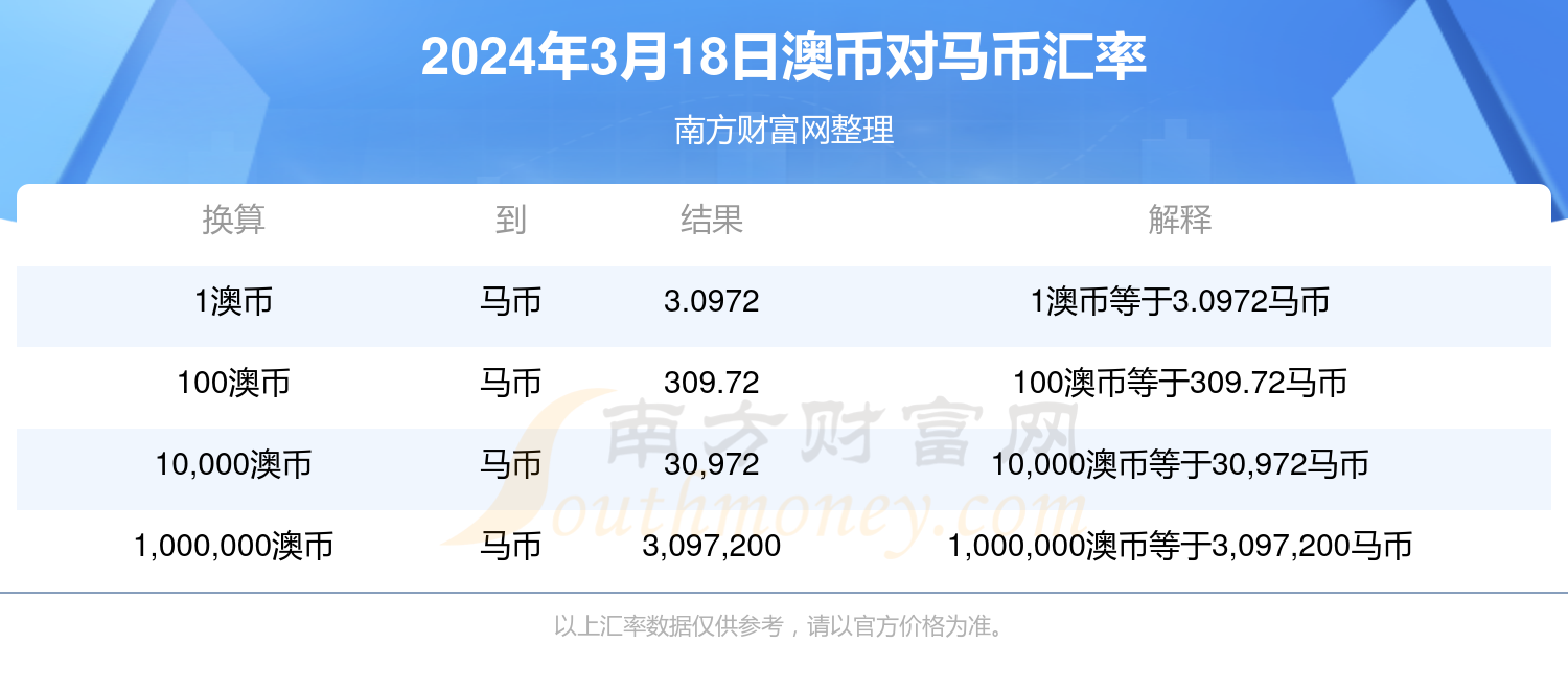 新澳2024年精准特马资料,数据支持执行方案_CT86.710