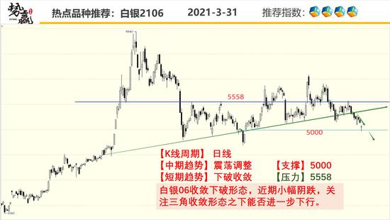 管家婆一句话赢大钱,具体操作步骤指导_MR65.901