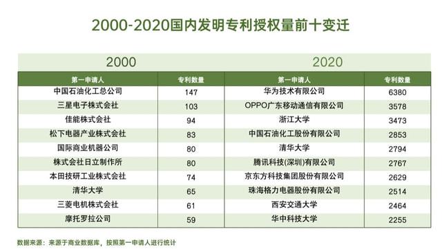 2024年奥门免费资料大全,正确解答落实_豪华版180.300