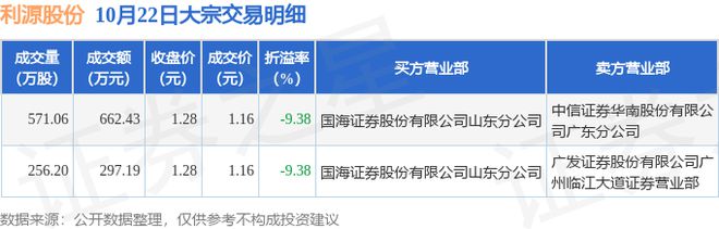 黄大仙综合资料大全精准大仙,数据解析说明_HD22.62