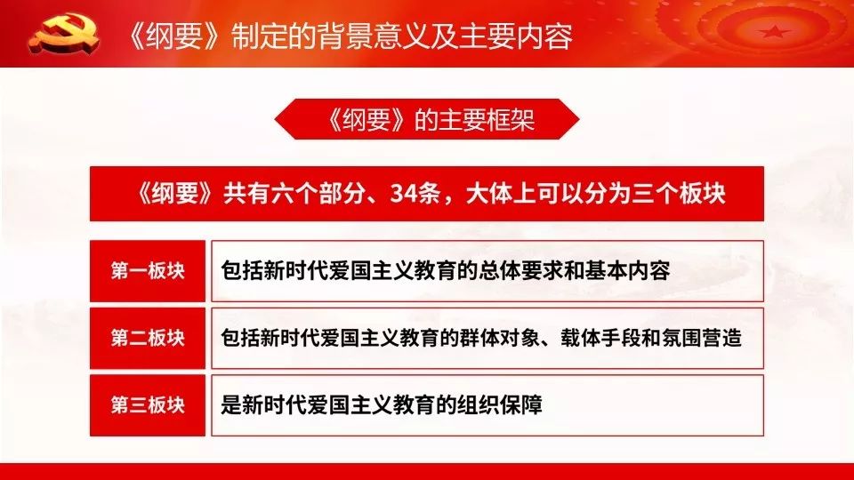 2024年香港正版资料免费大全图片,合理执行审查_高级版51.729