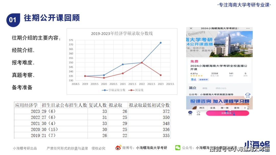 新澳资料大全正版2024金算盘,理念解答解释落实_苹果65.813