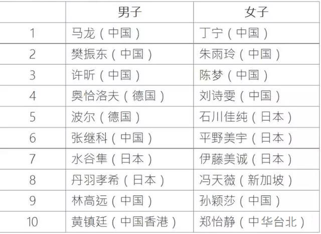 2024新澳开奖记录,绝对经典解释落实_标准版3.66