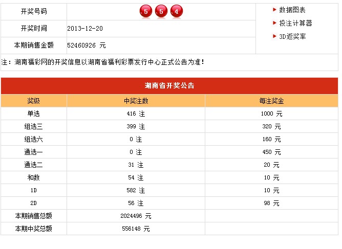 新澳六开彩开奖结果记录,精细化说明解析_冒险版71.506