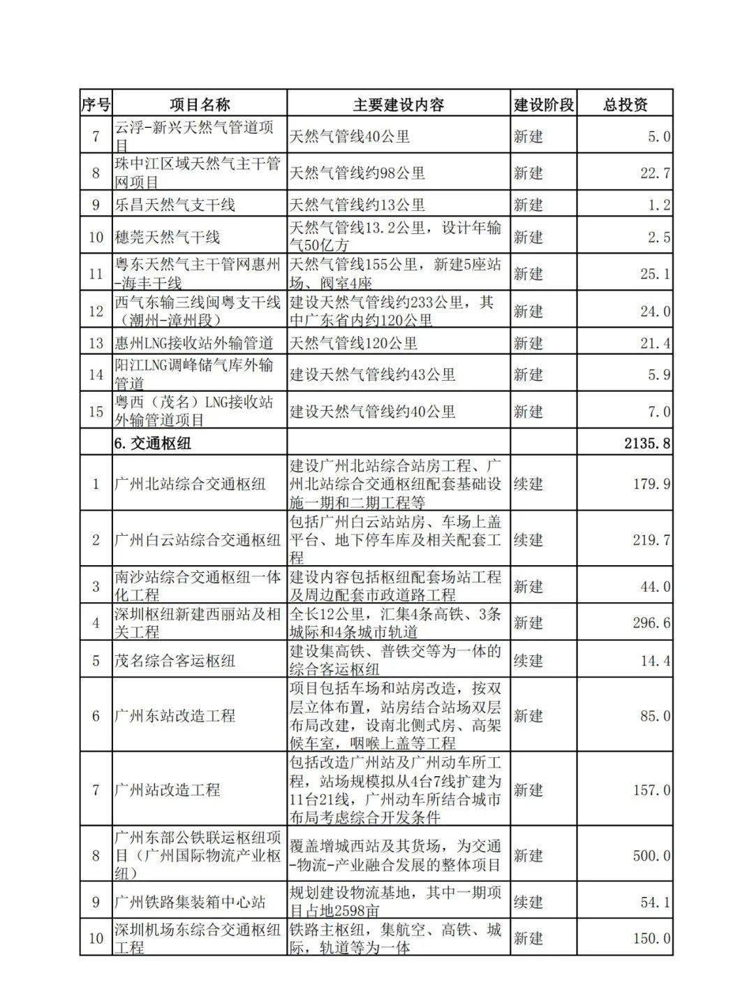 2024新澳最精准免费资料,快速响应计划设计_定制版67.146