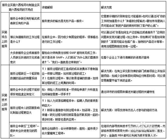 澳门正版资料全年免费公开精准,快速实施解答策略_超值版14.225