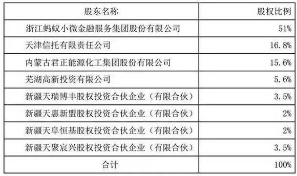 新澳2024年历史开奖记录查询结果,精细设计解析_W38.452