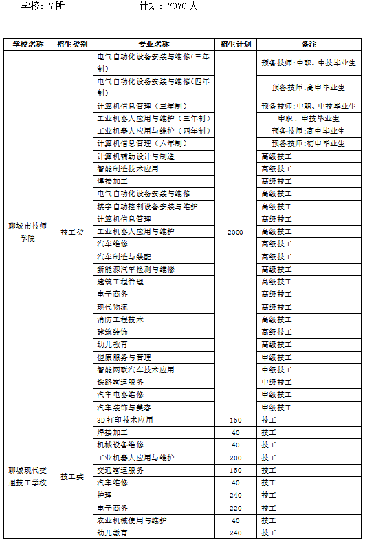 王中王三组三中三,调整细节执行方案_进阶款69.986