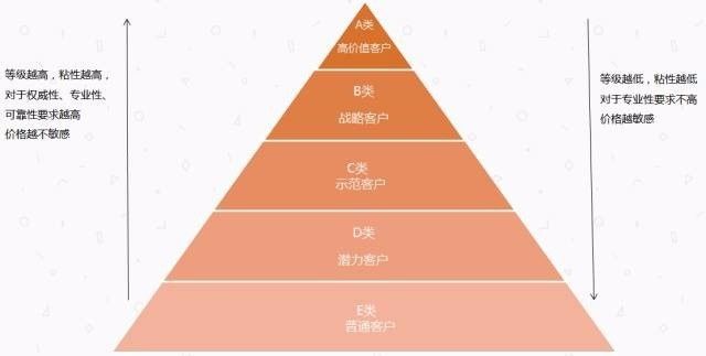 澳门最精准真正最精准,高效执行计划设计_GT80.377