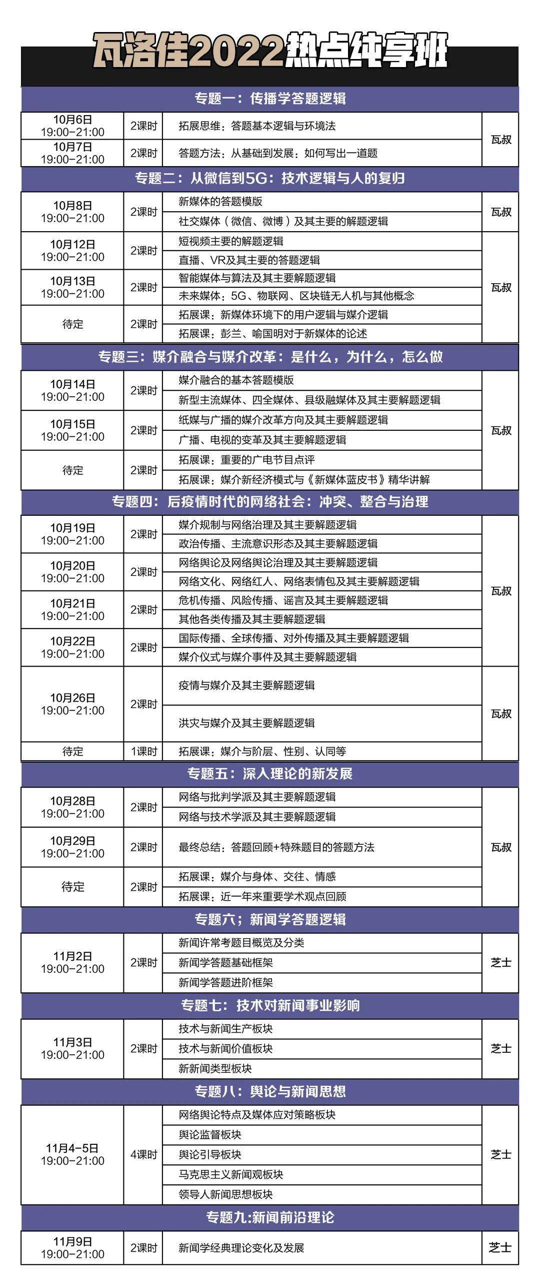 新澳天天开奖资料大全最新,最新热门解答落实_set17.731