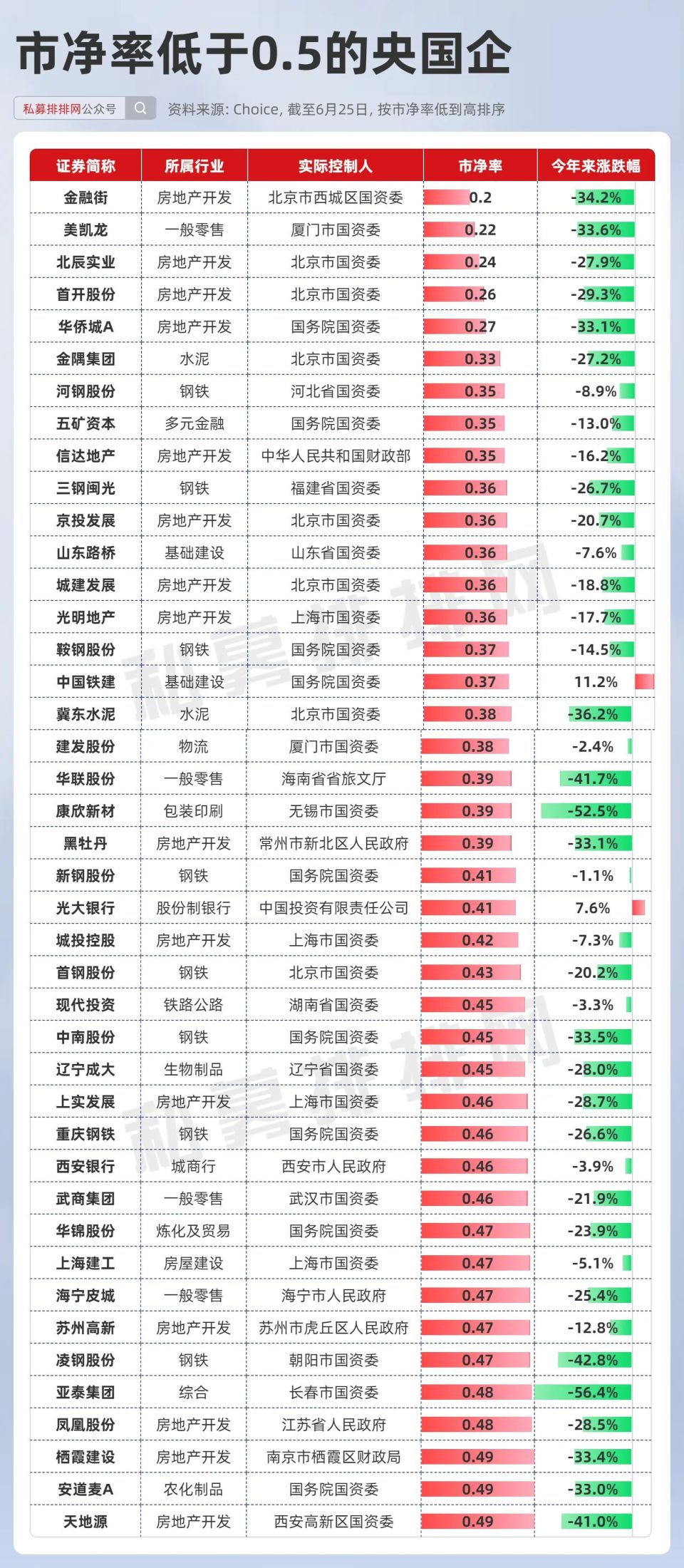 2024香港历史开奖结果查询表最新,数据整合设计解析_U60.509