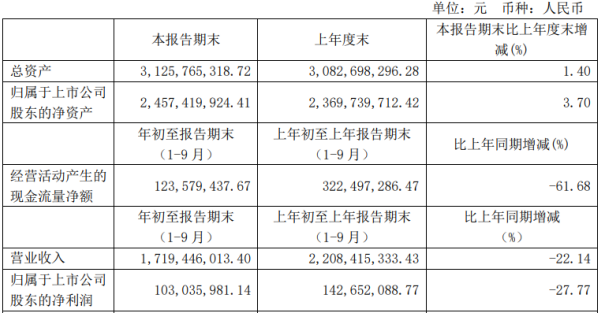 2024年新澳免费资料大全,收益成语分析落实_豪华版8.713