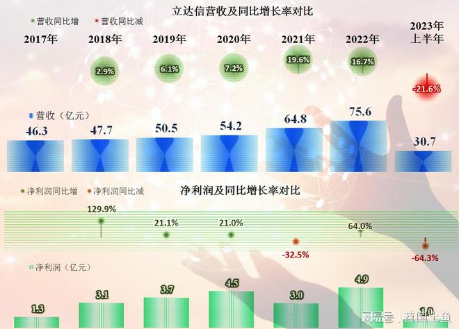 三中三免费公开期期三中三,数据解析设计导向_yShop77.12