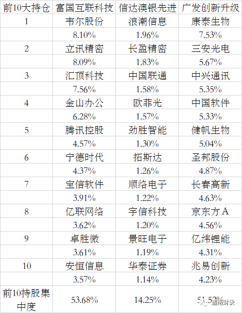 新澳天天开奖资料大全最新,科学解答解释落实_Plus63.309