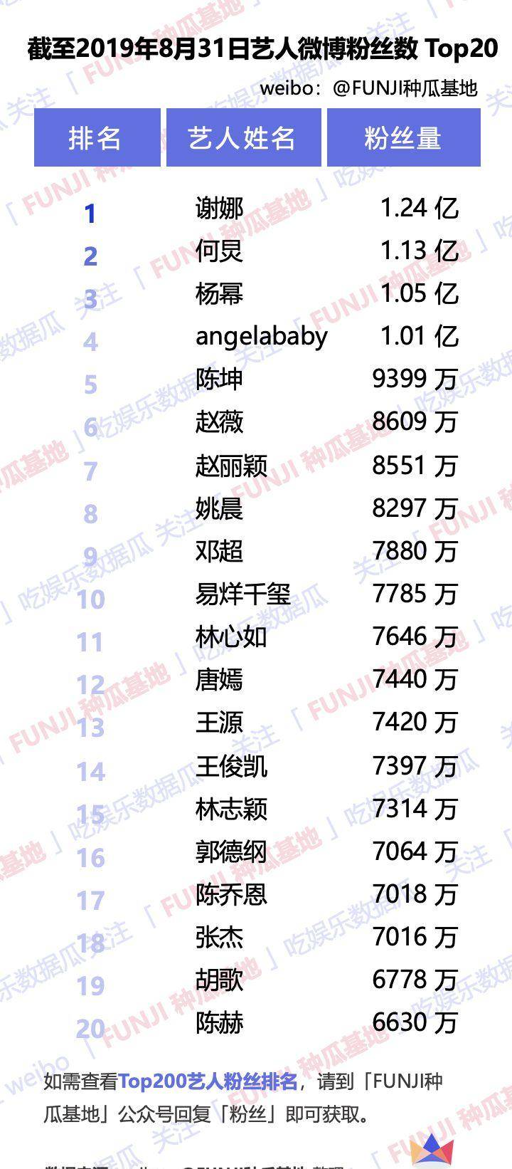 2024年12月16日 第20页