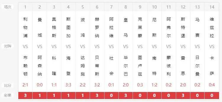 奥门六开奖号码2024年开奖结果查询表,资源实施方案_经典款81.482